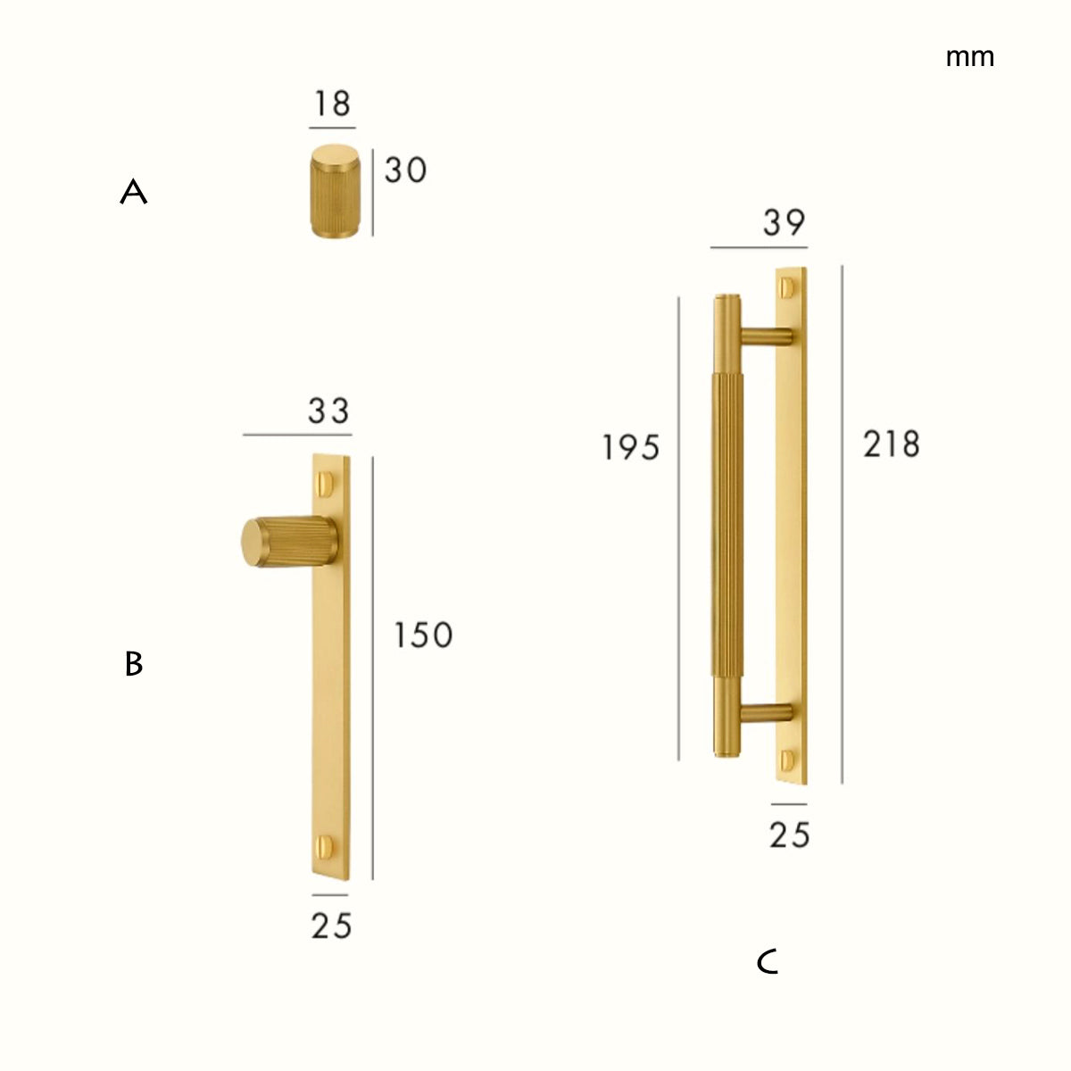 Back-plated Knurled Pulls | ZJW-TZ